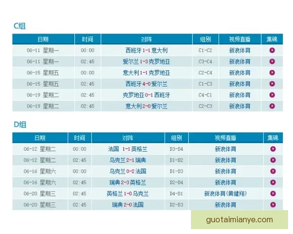 欧洲姓交大比赛赛程：精彩对决时间全揭秘！ 